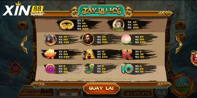 Chiến thuật chơi Tây Du Ký chắc thắng cho tân binh