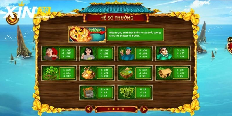 Vì sao Ăn Khế Trả Vàng được yêu thích?